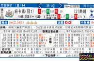 东方拆局(英超)