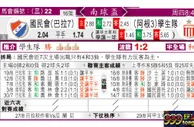 东方拆局(南美會盃)