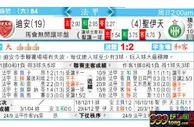 东方拆局(法甲)