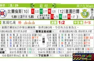 东方拆局(葡超)
