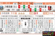 东方拆局(亞冠盃)