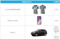 乐天堂双11幸运轮盘大抽奖