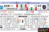 东方拆局(法乙)