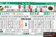 东方拆局(瑞典超)
