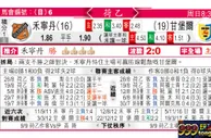 东方拆局(荷乙)