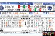 东方拆局(美聯)