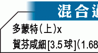 德甲大勢：拜仁有疲態宜吼「細」