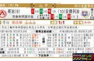 东方拆局(比甲)