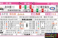 东方拆局(挪超)
