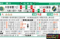东方拆局(瑞典超)