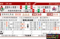 东方拆局(俄超)