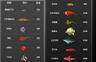 博彩百科：捕鱼王各种BOSS鱼身价大盘点 让你百发百中