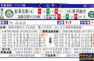 东方拆局(巴甲)