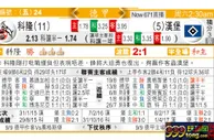 东方拆局(德甲)