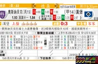 东方拆局(德國盃)