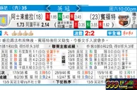 东方拆局(英冠)