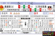东方拆局(法乙)