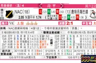 东方拆局(荷甲)
