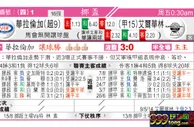 东方拆局(挪威盃)