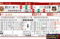 东方拆局(俄超)