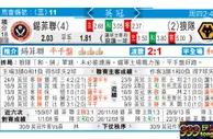 东方拆局(英冠)