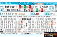 东方拆局(阿甲)
