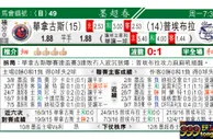 东方拆局(墨超)