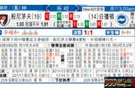 东方拆局(英超)