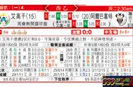 东方拆局(西乙)