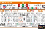 东方拆局(德乙)