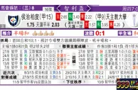 东方拆局(智利盃)