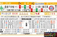 东方拆局(德甲)