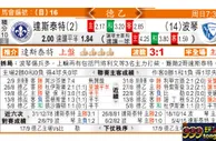 东方拆局(德乙)