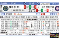 东方拆局(美聯)