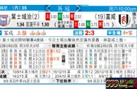 东方拆局(英冠)