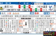 东方拆局(英超)