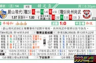东方拆局(韓總盃)
