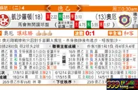东方拆局(德乙)