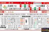 东方拆局(西甲)