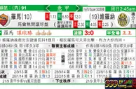 东方拆局(意甲)