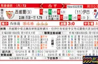 东方拆局(西甲)