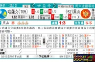 东方拆局(世歐洲)