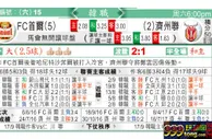 东方拆局(韓聯)