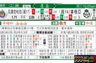 东方拆局(墨西哥盃)
