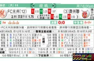 东方拆局(韩联)
