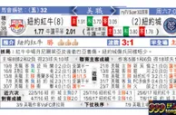 东方拆局(美聯)