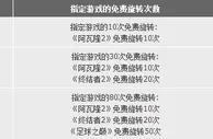 188金宝博老虎机特惠《每周送80次免费旋转》 