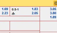 “走地皇”8月1日晚法乙赛事:阿莱斯亚维农 VS 阿雅克肖