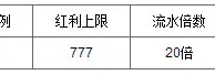 万象城 - 七夕驾到，万象送您77%存送 