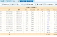 玩家话题：冲动是要付出代价的，机会还得好好把握